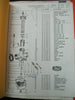 1981 RETAIL PRICE LIST w/ EXTRA PAGES: HUSKY PRODUCTS, FACTORY ACCESSORIES EXCL